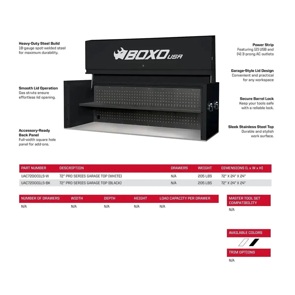 BoxoUSA Pro Series 72" Garage Top Workstation Enclosure