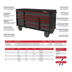 BoxoUSA Pro Series Loaded 72" 14-Drawer Rolling Tool Box Combo (222-Piece Set)