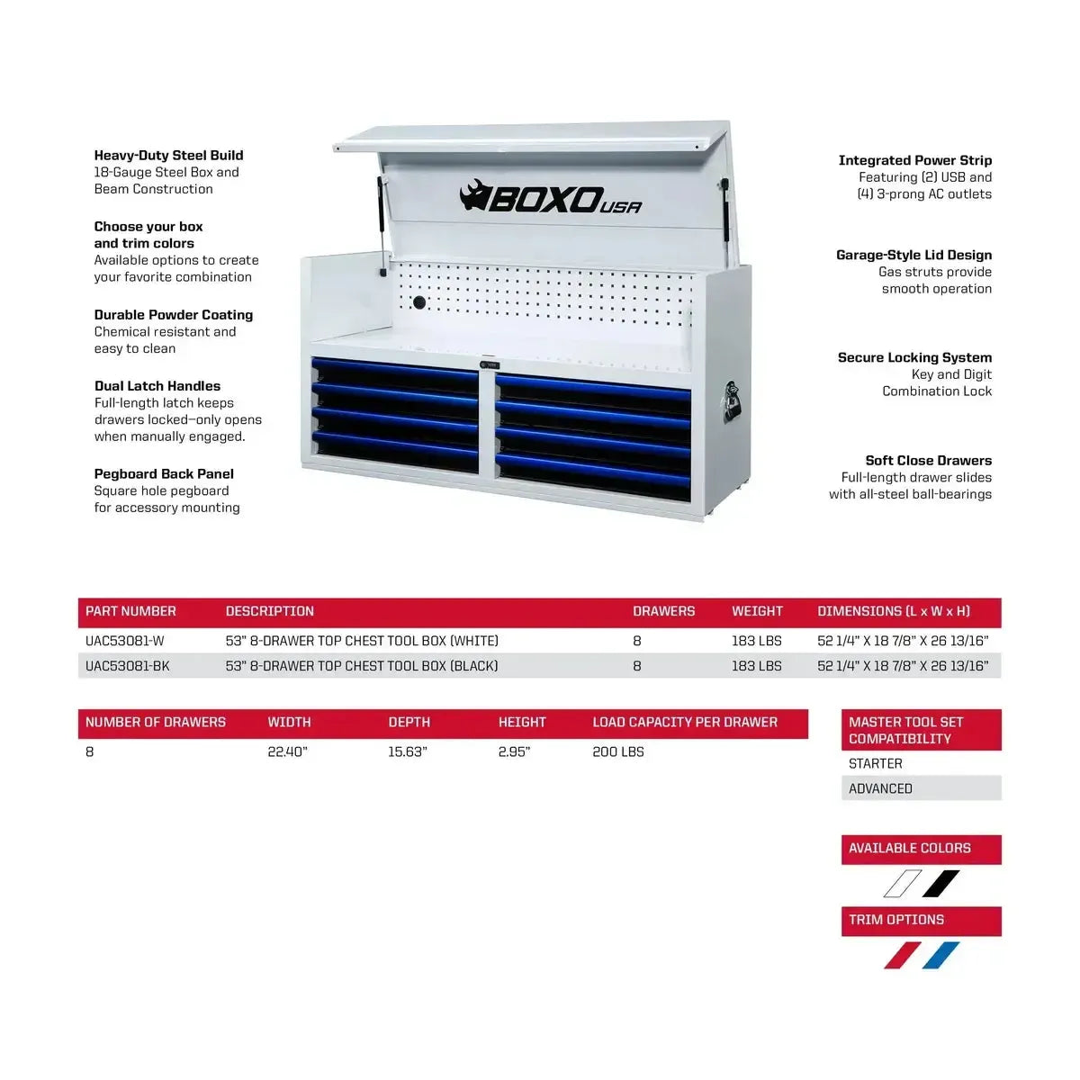 BoxoUSA Pro Series 53" 20-Drawer Rolling Tool Box Combo
