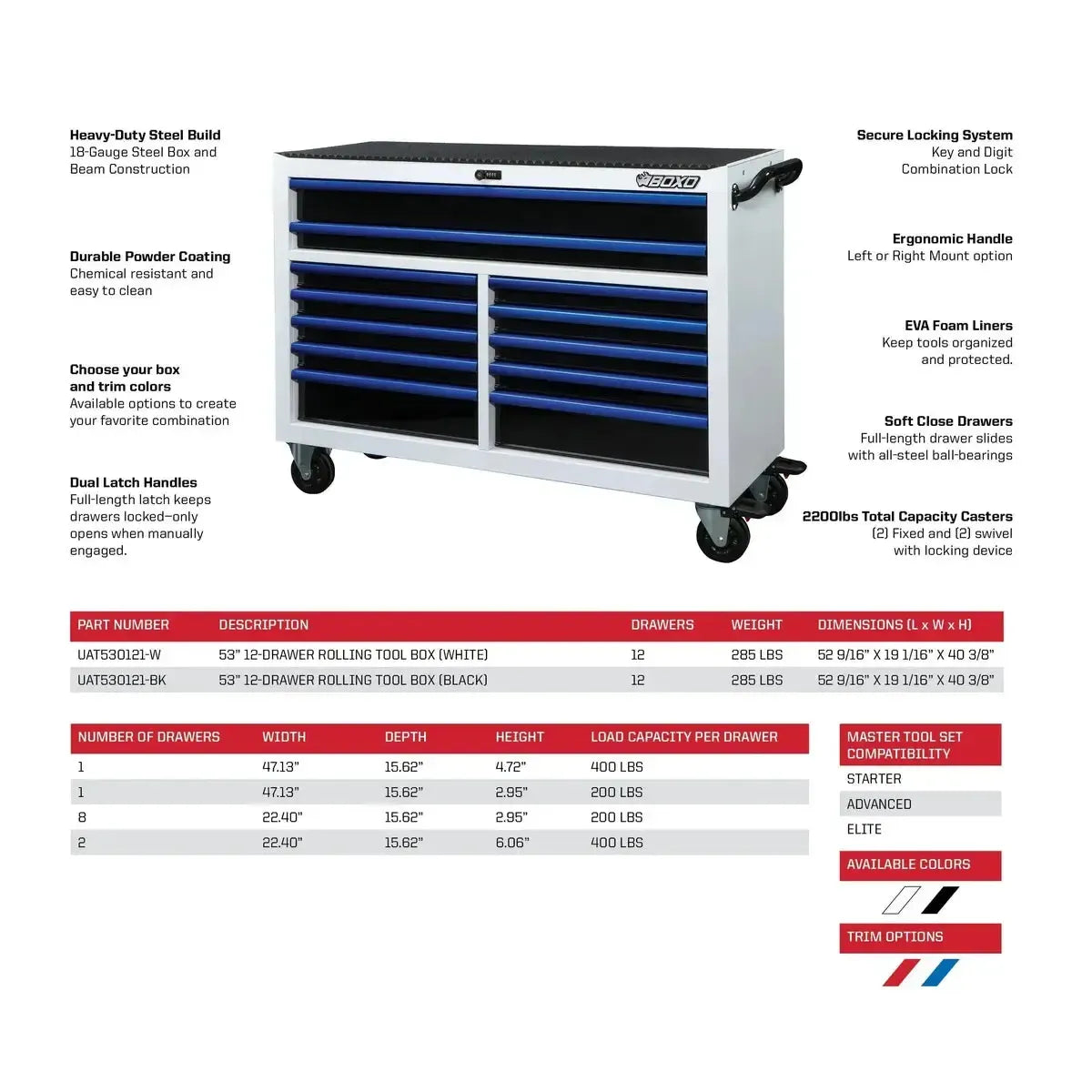 BoxoUSA Pro Series Loaded 53" 12-Drawer Rolling Tool Box Combo (222-Piece Set)
