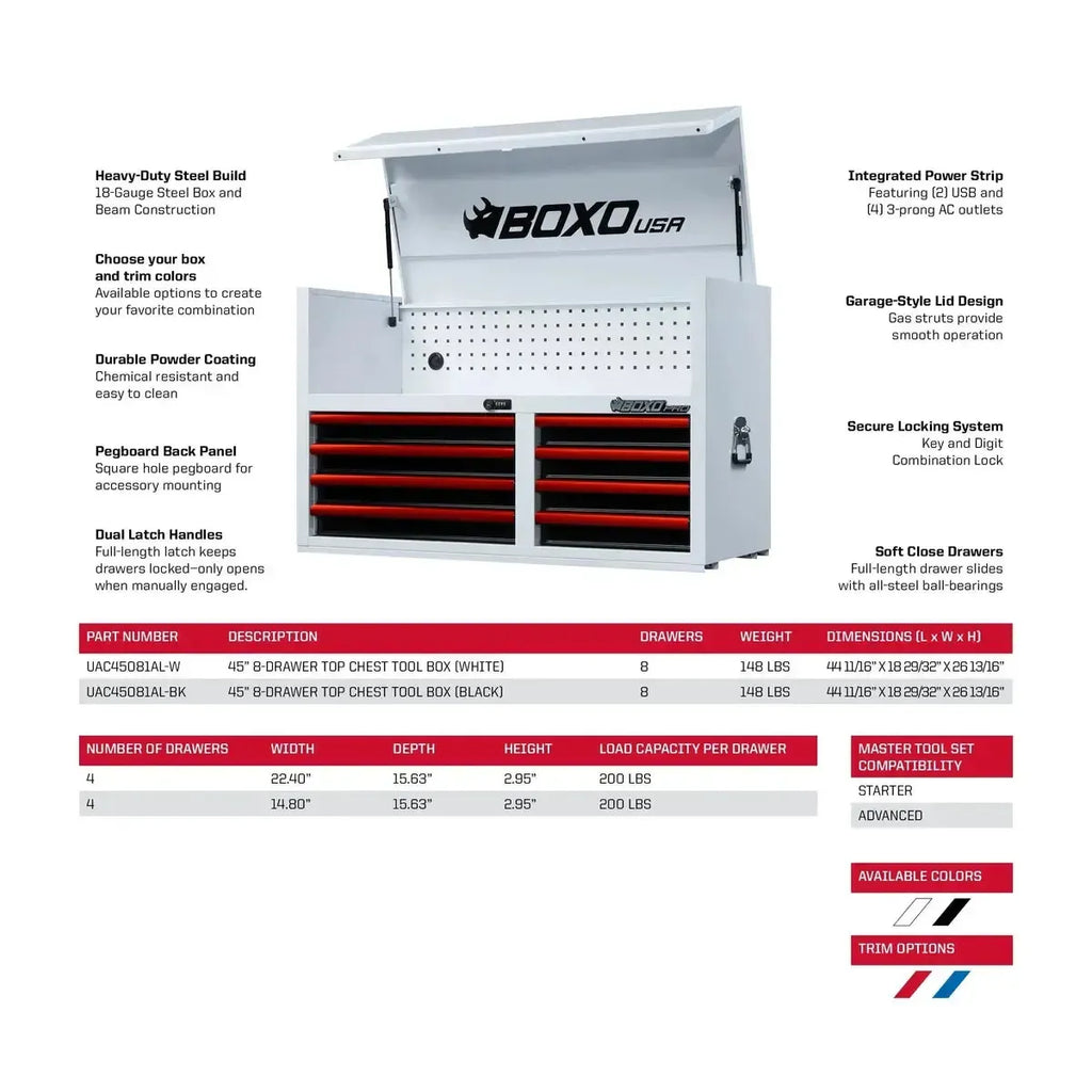 BoxoUSA Pro Series 45" 19-Drawer Rolling Tool Box Combo