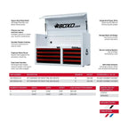 BoxoUSA Pro Series 45" 19-Drawer Rolling Tool Box Combo