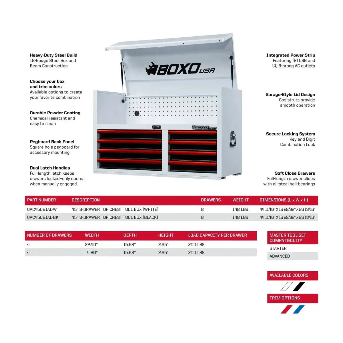 BoxoUSA Pro Series Loaded 45" 19-Drawer Rolling Tool Box Combo (222-Piece Set)