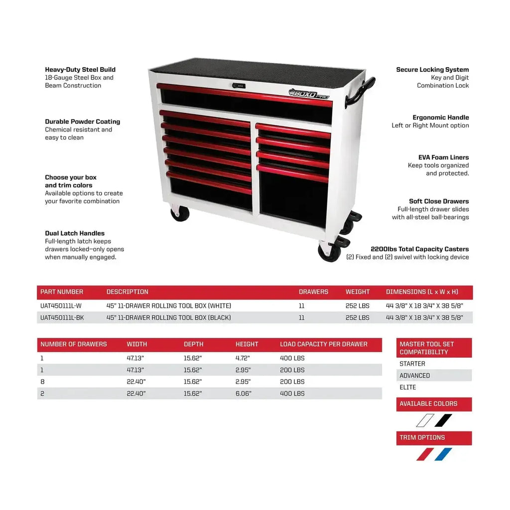BoxoUSA Pro Series Loaded 45" 11-Drawer Rolling Tool Box Combo (222-Piece Set)