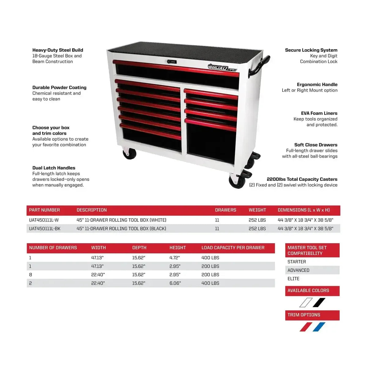 BoxoUSA Pro Series Loaded 45" 19-Drawer Rolling Tool Box Combo (222-Piece Set)