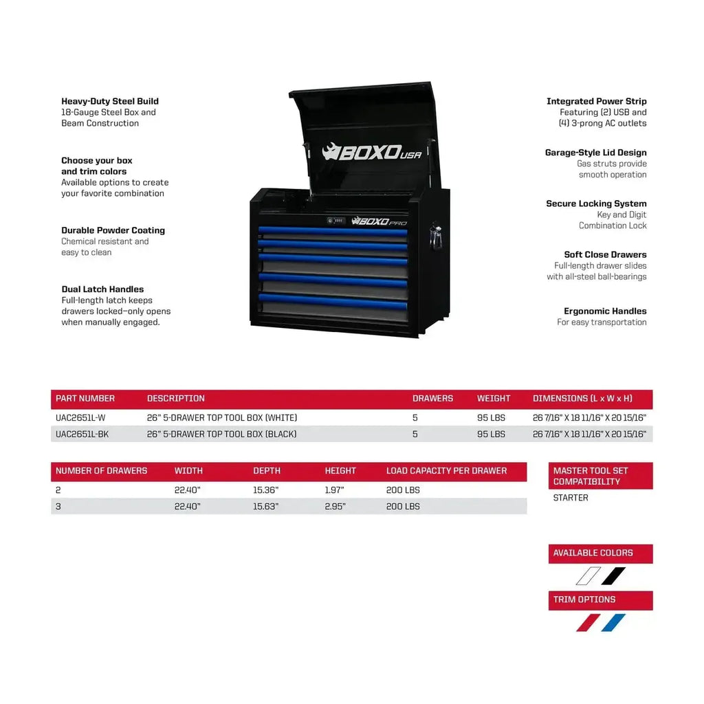 BoxoUSA Pro Series Loaded 26" 11-Drawer Rolling Tool Box Combo (222-Piece Set)