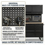 Overhead Pro 72" Rolling Tool Chest | 79" Tall | 24" Deep | 14 Drawers | Overheads | Pegboard & Power Strip
