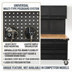 Overhead Pro 72" Rolling Tool Chest | 79" Tall | 24" Deep | 14 Drawers | Overheads | Pegboard & Power Strip